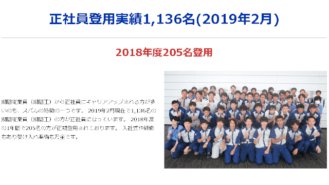 スバル期間工正社員