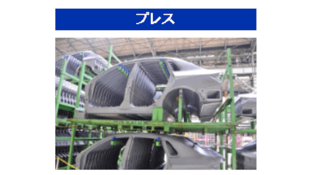 スバル期間工プレス