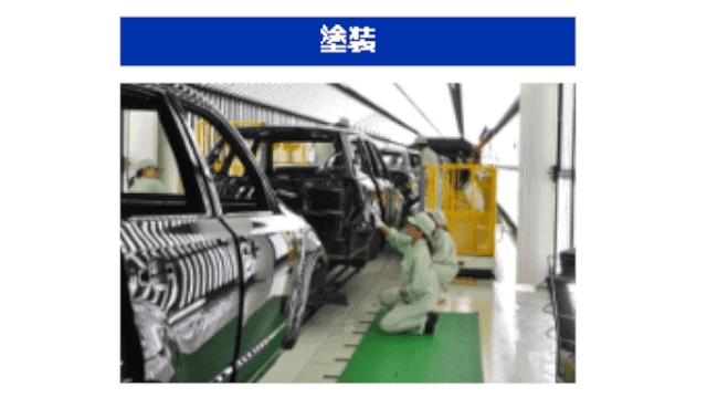 スバル期間工塗装