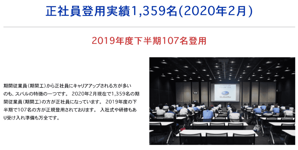 スバル期間工正社員2019年度