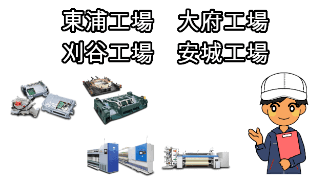 東浦、大府、刈谷、安城工場
