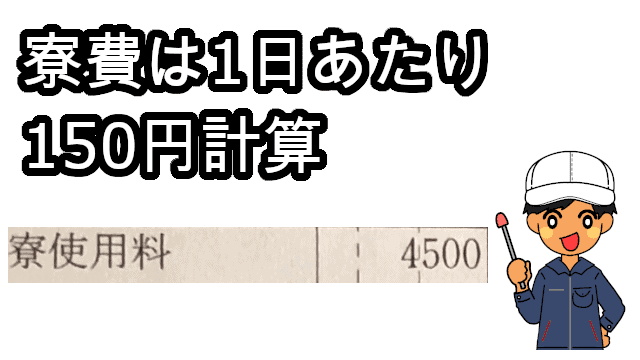 寮費は1日150円