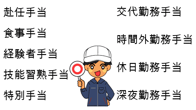 手当一覧