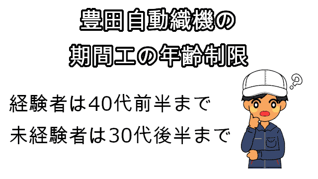 豊田自動織機期間工年齢制限