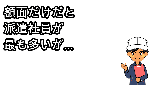 額面だけだと派遣社員