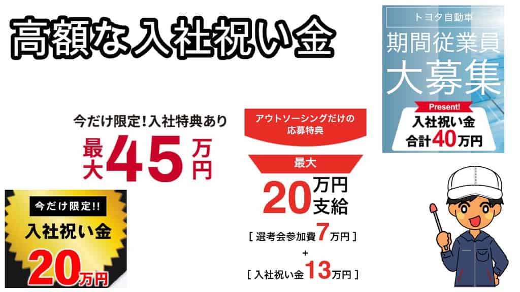 高額な入社祝い金