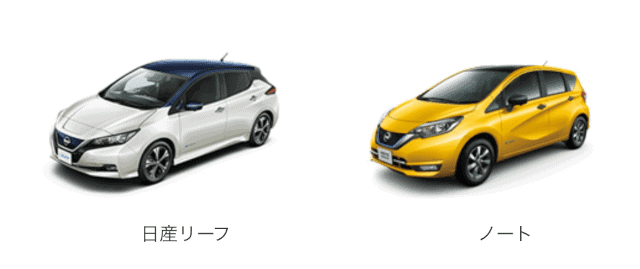 生産車種