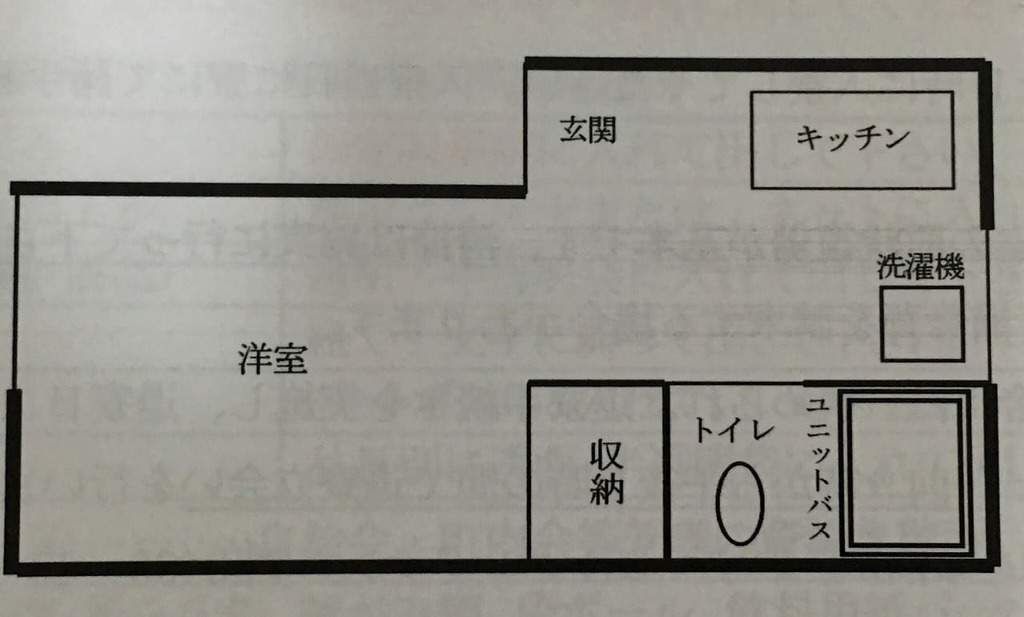 いすづ賃貸アパート