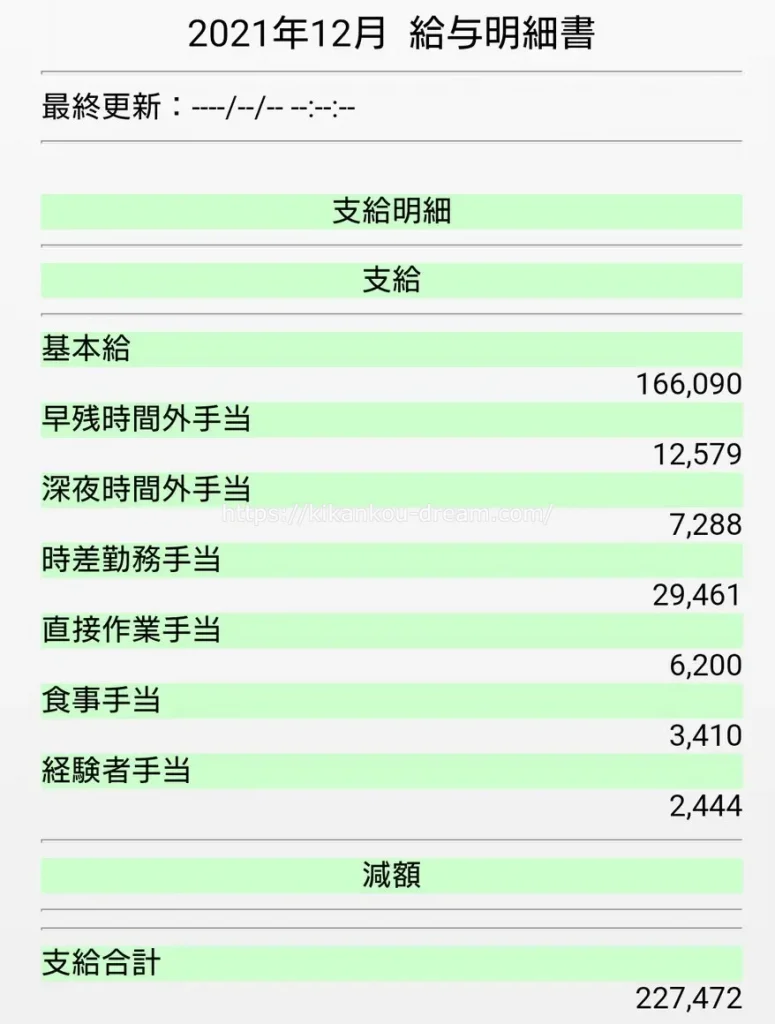 スバル期間工給料20211203