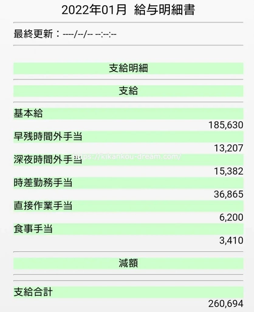 スバル期間工給料20220102