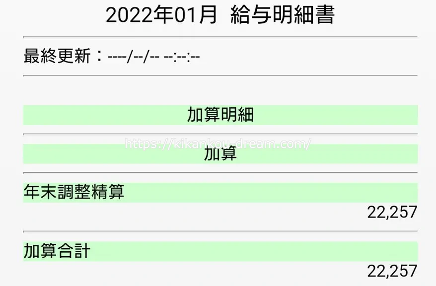 スバル期間工給料20220104