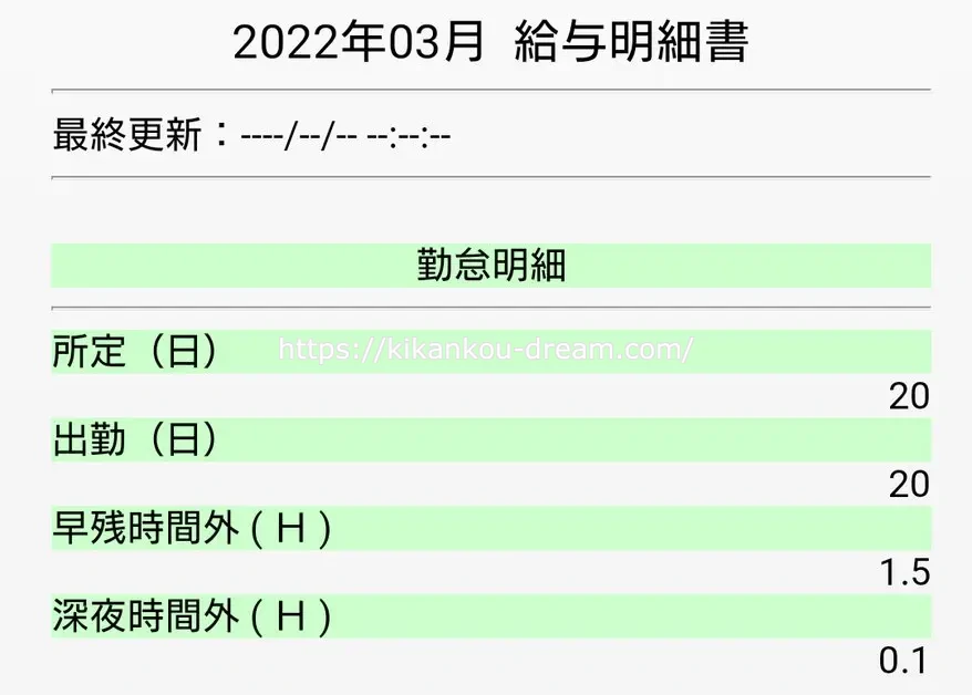 スバル期間工給料20220302