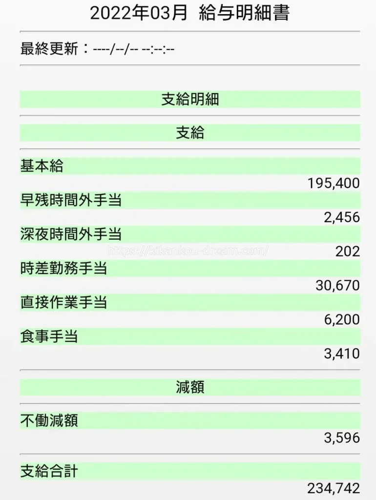 スバル期間工給料20220303