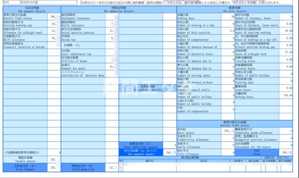 デンソー期間工給料201810