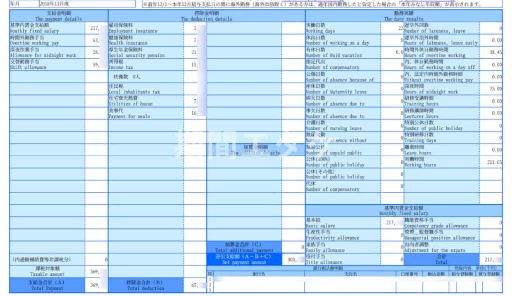 デンソー期間工給料201811