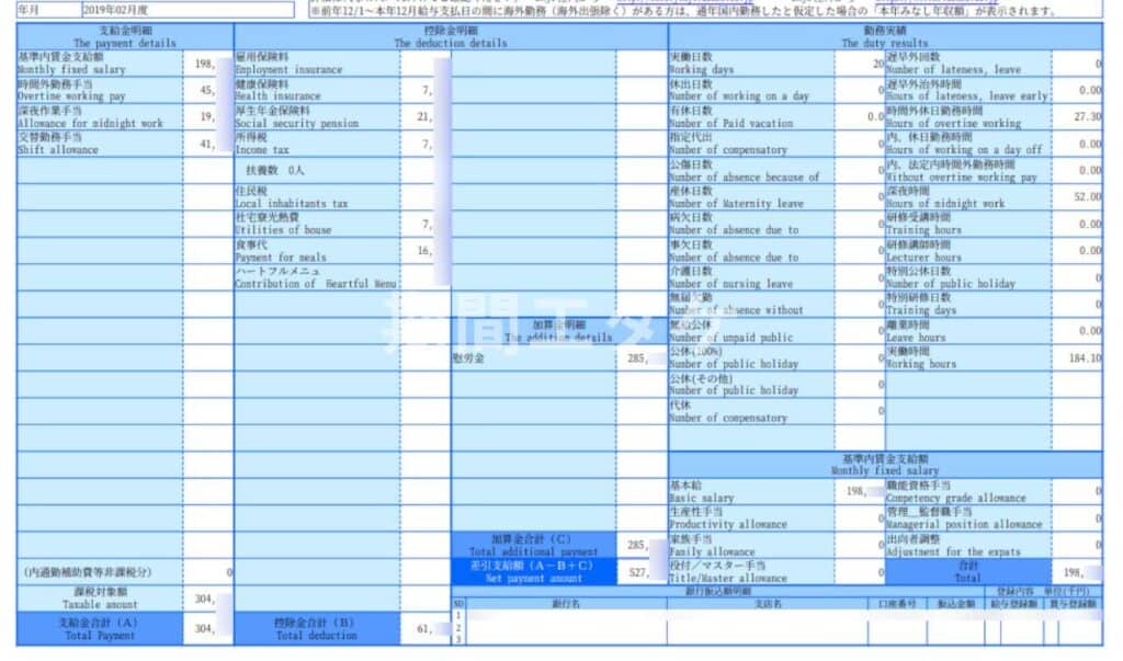 デンソー期間工給料201902