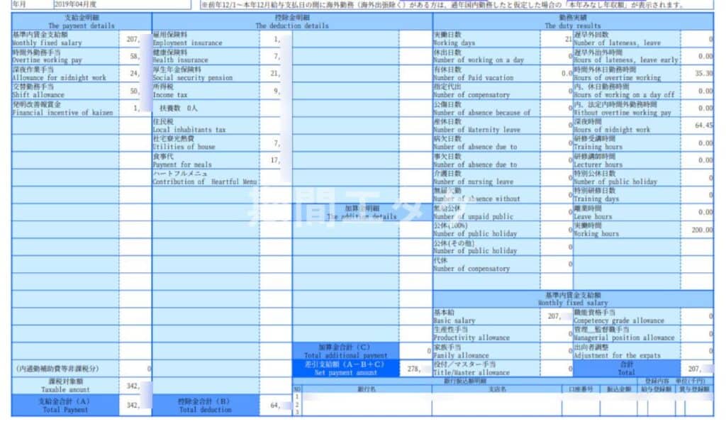 デンソー期間工給料201904