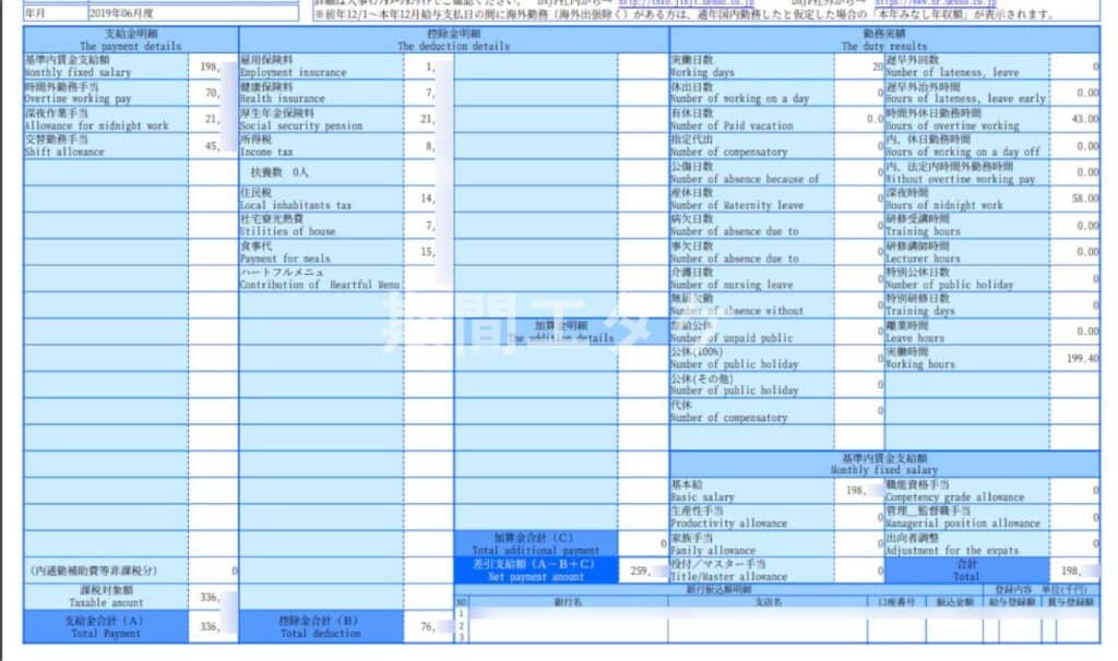 デンソー期間工給料201906