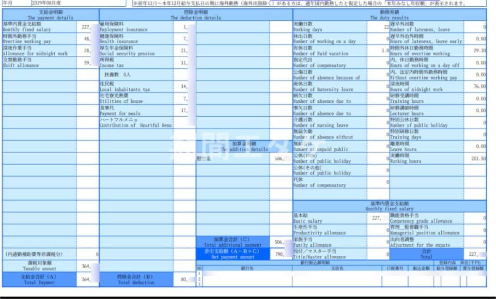 デンソー期間工給料201908
