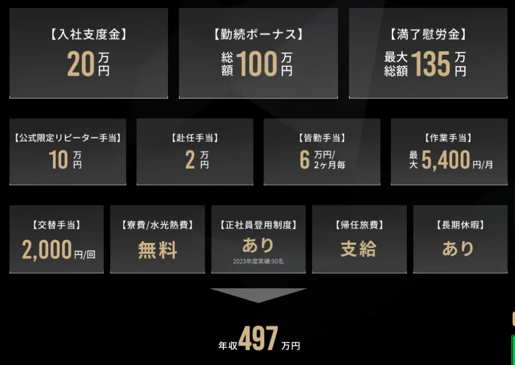 nissankikankou_salary