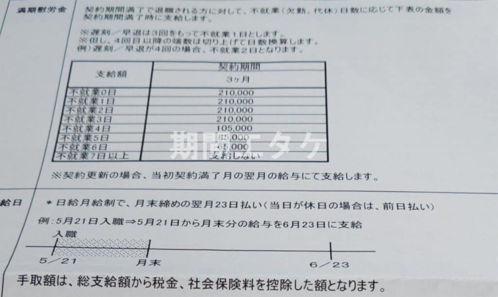 いすゞ期間工満了金
