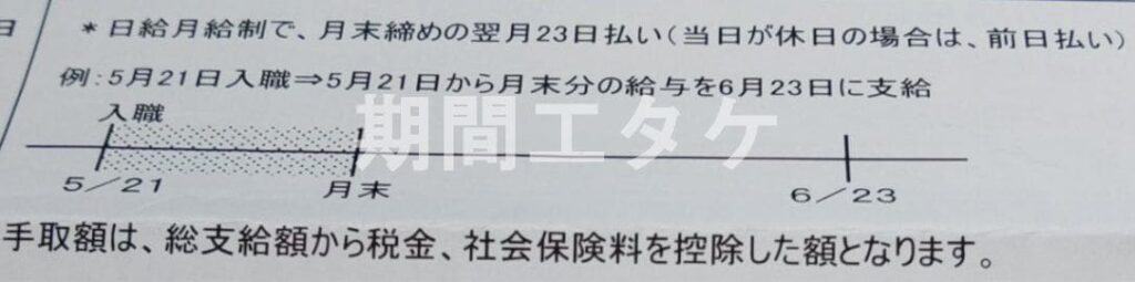 いすゞ期間工給料日