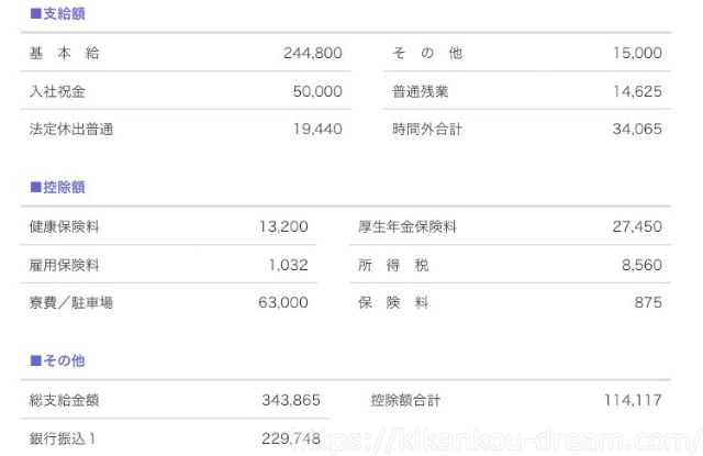 三菱ふそう派遣給料202109