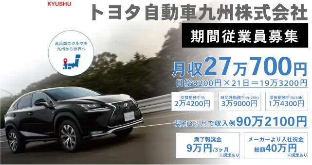 トヨタ九州入社祝い金40万