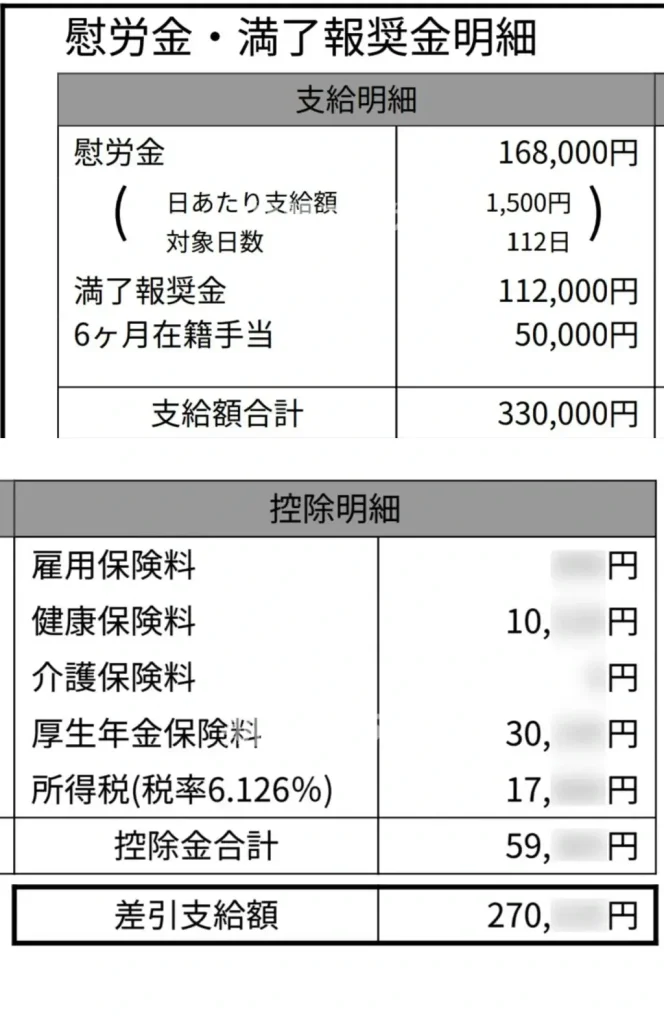 202006デンソー満了金