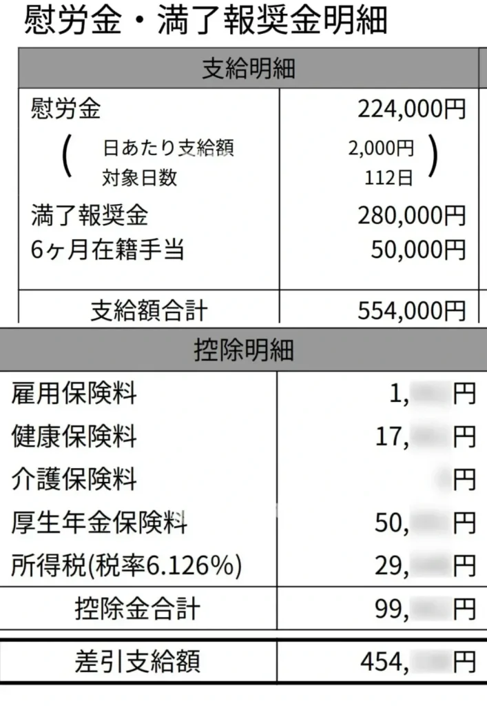 202106デンソー満了金