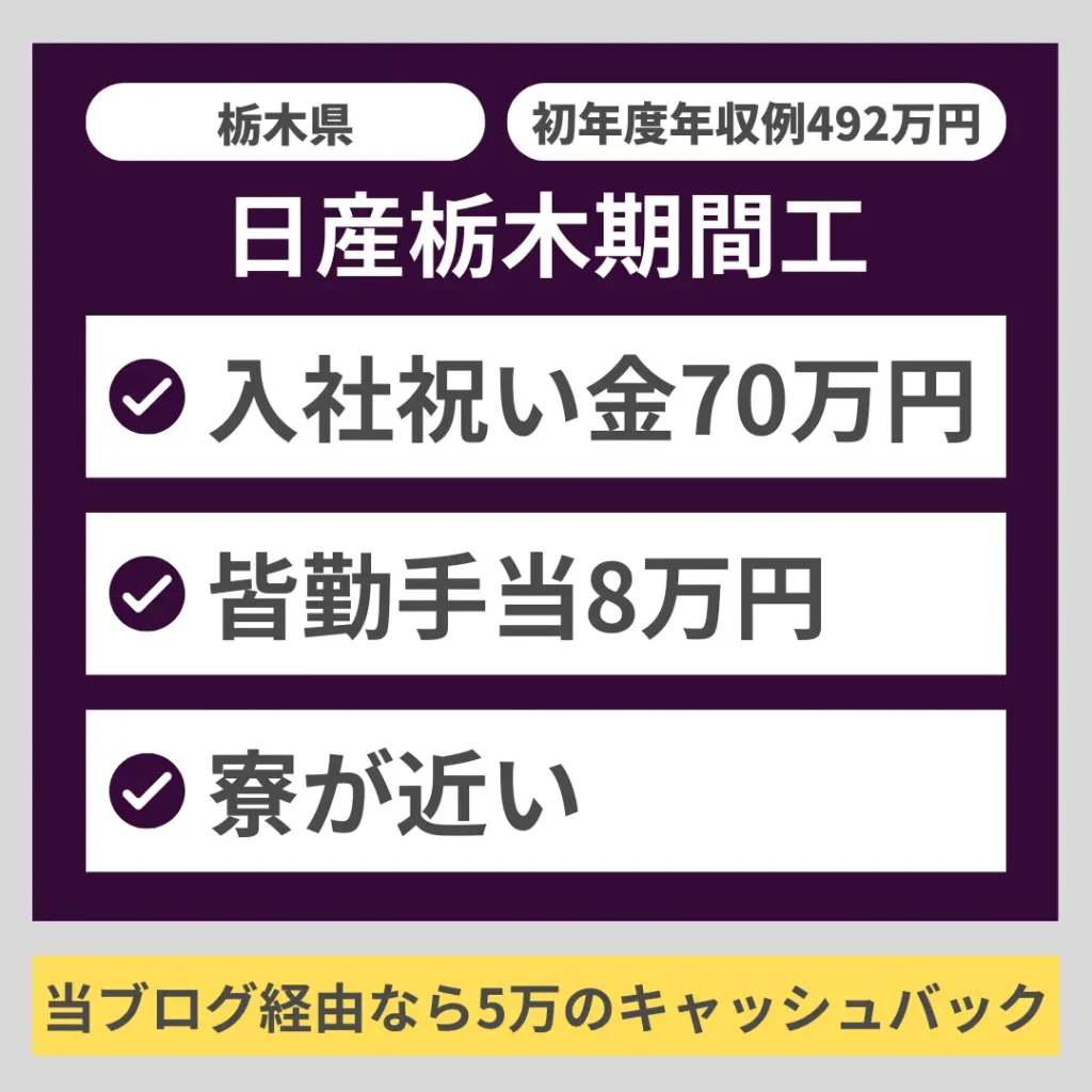 日産栃木期間工は入社祝い金70万円