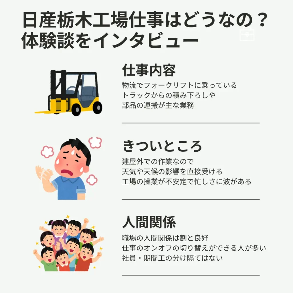 日産栃木期間工の仕事内容