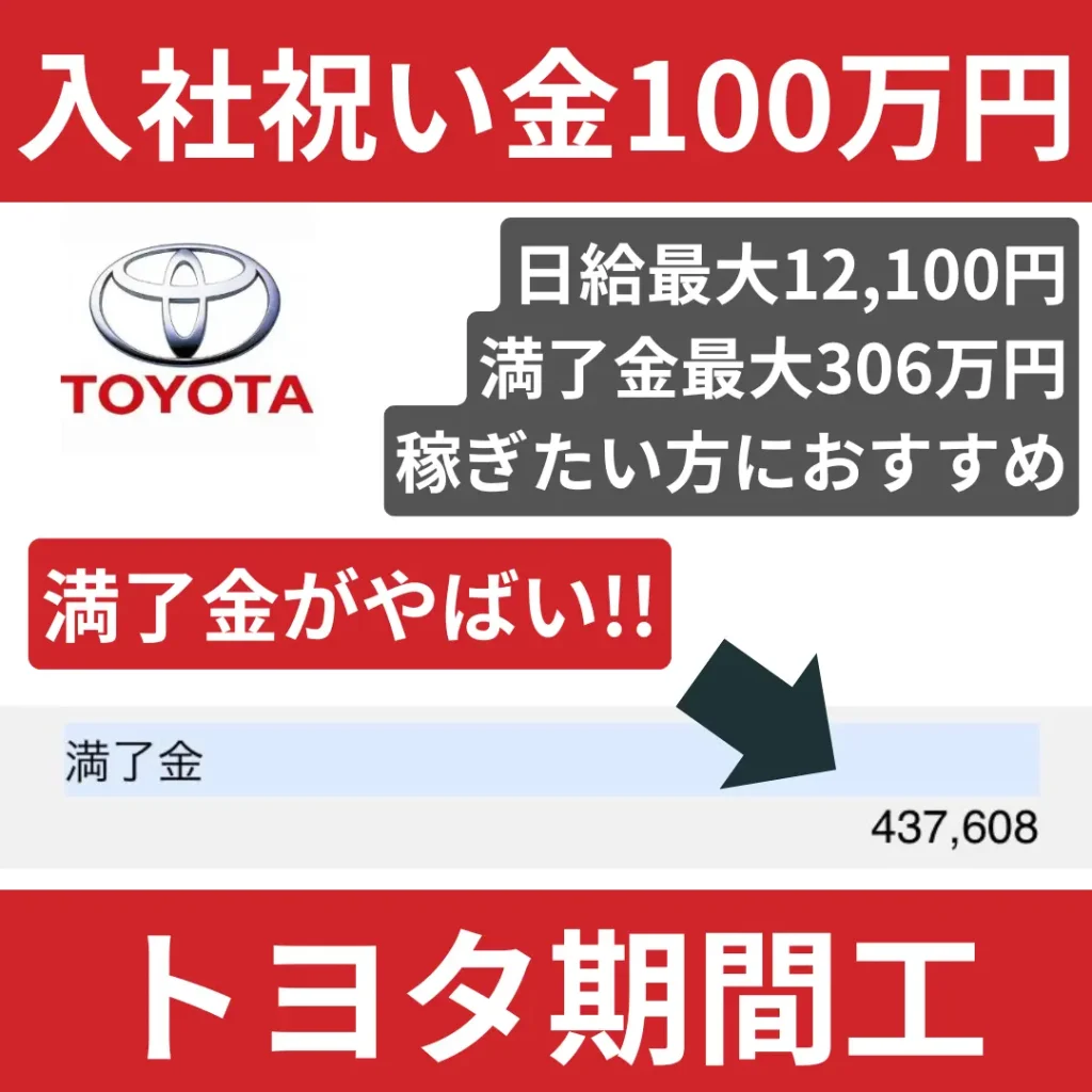 トヨタ期間工