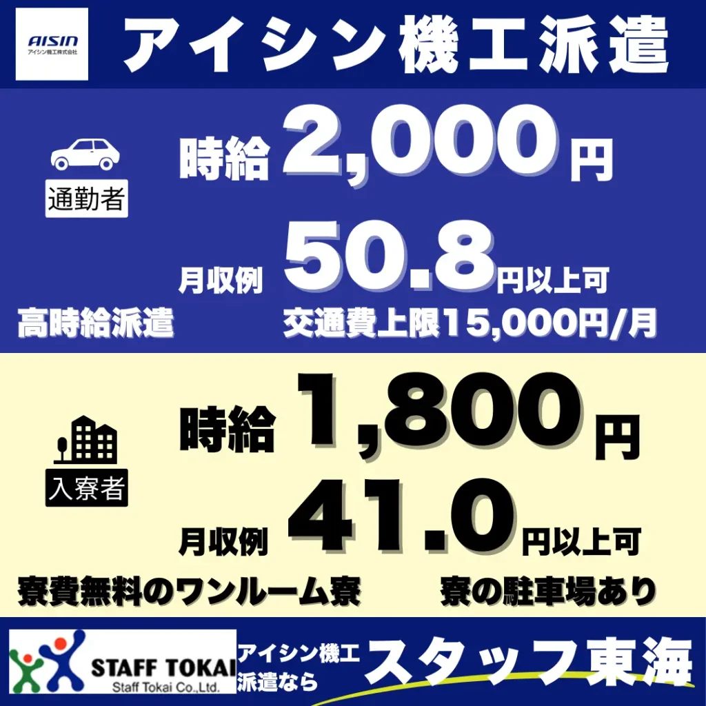 アイシン機工派遣