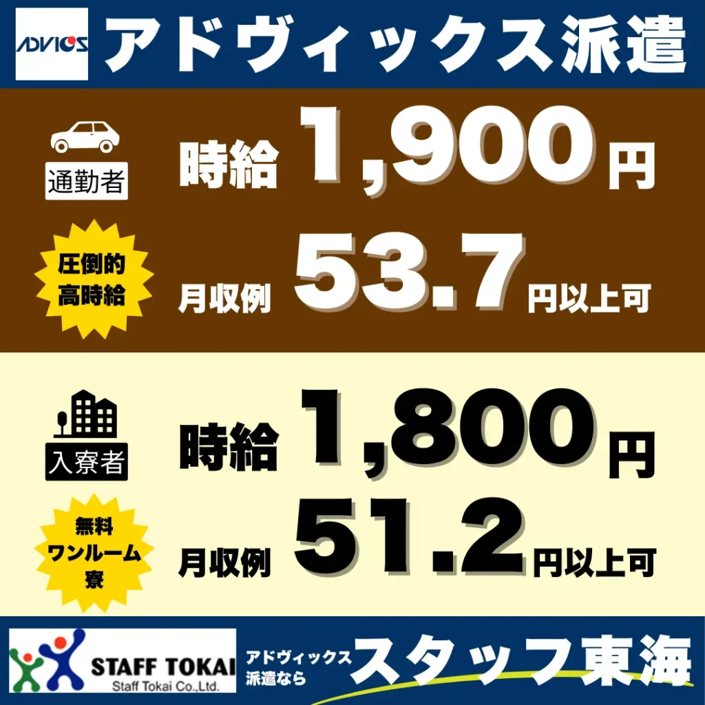 アドヴィックス派遣